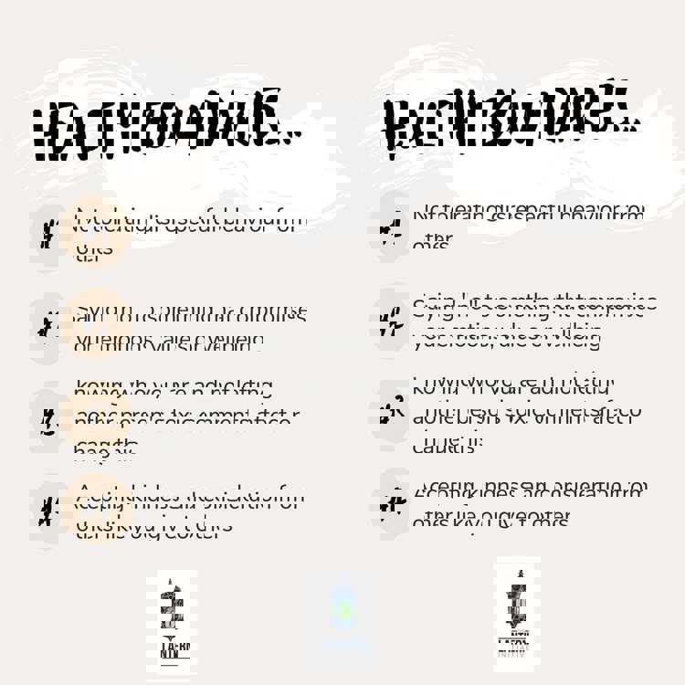 Lantern Initiative 4 tips on healthy boundaries. The list reads: not tolerating disrespectful behaviour from others, saying "no" to something that compromises your emotions, values or wellbeing, knowing who you are and not letting another person's toxic comments affect or change this, accepting kindness and consideration from others like you give to others.